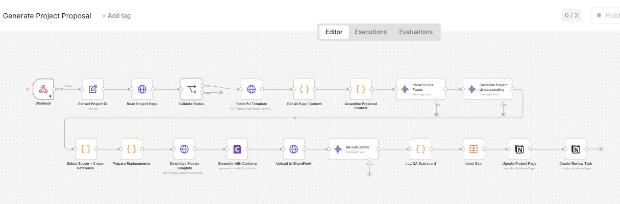Project Brief & Proposal Generator